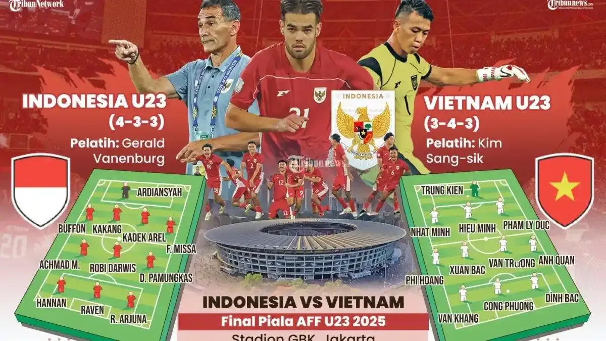 Prediksi Skor Timnas Indonesia Vs Vietnam: Garuda Unggulan di Piala AFF 2026