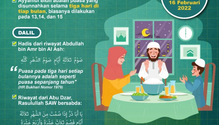 Puasa Ayyamul Bidh: Menjaga Kesehatan Batin dan Ketenangan Jiwa
