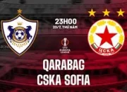 Qarabag vs CSKA Sofia: Pertarungan Sengit di Liga Europa UEFA