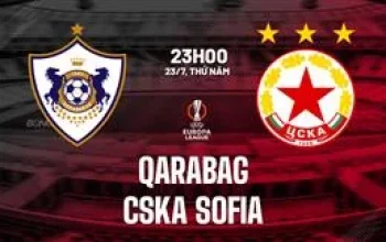 Qarabag vs CSKA Sofia: Pertarungan Sengit di Liga Europa UEFA