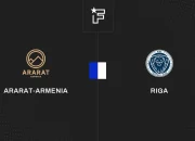 Riga FC vs Ararat-Armenia: Pertarungan Sengit di Liga Champions UEFA