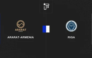 Riga FC vs Ararat-Armenia: Pertarungan Sengit di Liga Champions UEFA