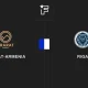 Riga FC vs Ararat-Armenia: Pertarungan Sengit di Liga Champions UEFA
