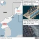 Rusia dan Korea Utara Perkuat Kerja Sama Militer, Apa Dampaknya pada Konflik Ukraina?