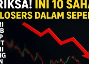 Saham BACH Tidak Stabil, Ini 10 Saham Top Losers pada 3-7 Agustus 2026