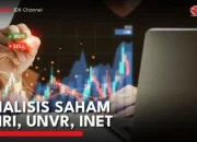 Saham BMRI Diprediksi Menguat, Berikut Analisis dan Rekomendasi Terbaru