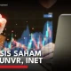 Saham BMRI Diprediksi Menguat, Berikut Analisis dan Rekomendasi Terbaru