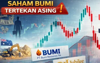 Saham Bumi Resources dan Pertambangan: Antara Penguatan dan Penurunan