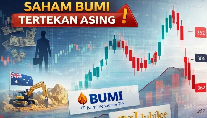Saham Bumi Resources dan Pertambangan: Antara Penguatan dan Penurunan