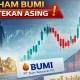 Saham Bumi Resources dan Pertambangan: Antara Penguatan dan Penurunan