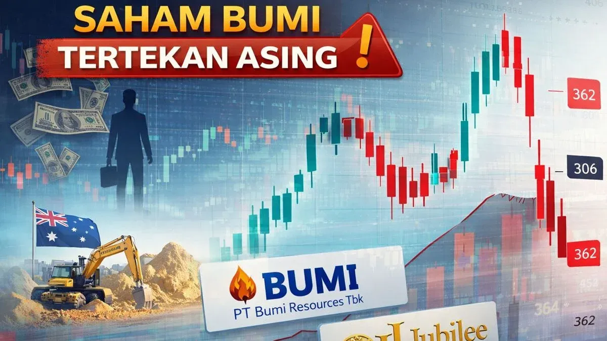 Saham Bumi Resources dan Pertambangan: Antara Penguatan dan Penurunan