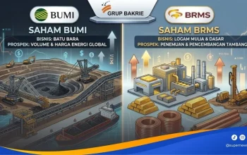 Saham Bumi Resources Minerals (BRMS) Turun, Apa yang Terjadi?