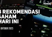 Saham Indonesia Mengalami Kenaikan, Berikut Rekomendasi Saham Hari Ini