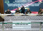 Saksi dan Kasus Korupsi: Terkait Dugaan Korupsi MBG dan TPPU