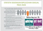Sidney Starr Dibebaskan dari Tuduhan Pelecehan Seksual, Sementara Kasus Pemerkosaan Anak di Inggris Terungkap