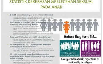Sidney Starr Dibebaskan dari Tuduhan Pelecehan Seksual, Sementara Kasus Pemerkosaan Anak di Inggris Terungkap