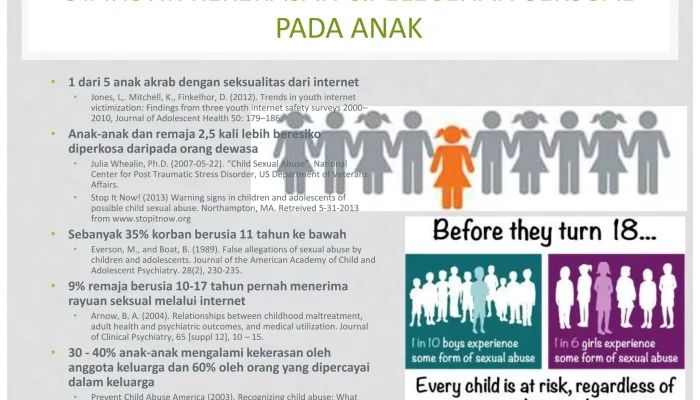Sidney Starr Dibebaskan dari Tuduhan Pelecehan Seksual, Sementara Kasus Pemerkosaan Anak di Inggris Terungkap