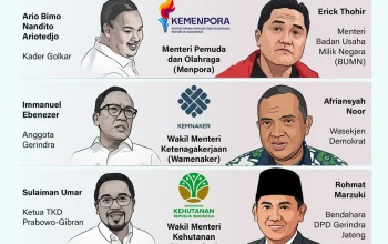 Spekulasi Reshuffle Kabinet Prabowo Subianto Muncul Kembali