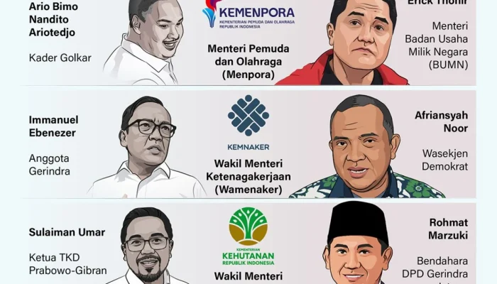 Spekulasi Reshuffle Kabinet Prabowo Subianto Muncul Kembali