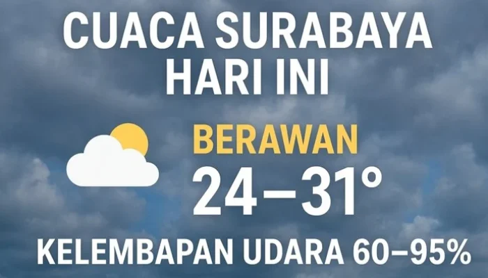 Suhu Hari Ini: Cuaca Cerah Berawan dan Tips Menghemat Energi
