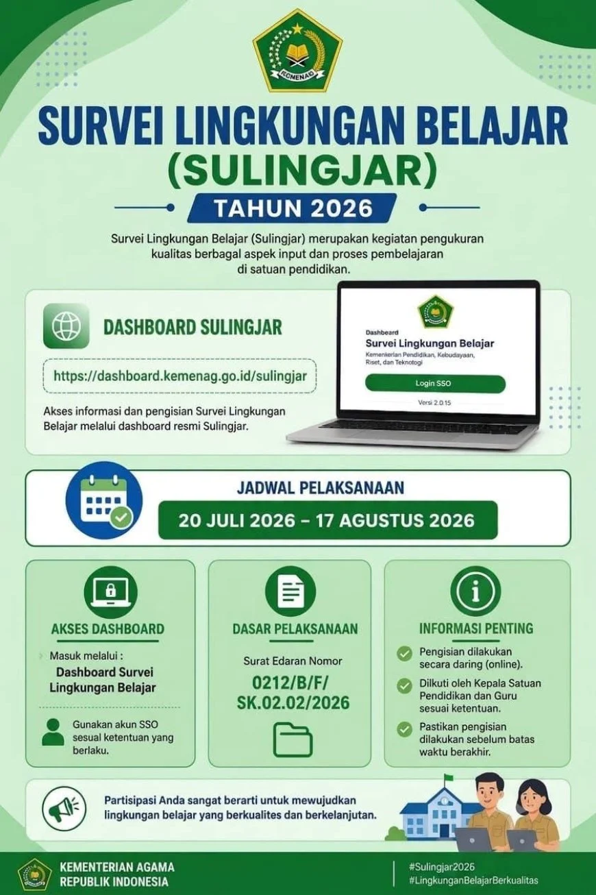 Survei Lingkungan Belajar 2026: Membangun Kualitas Pendidikan di Indonesia