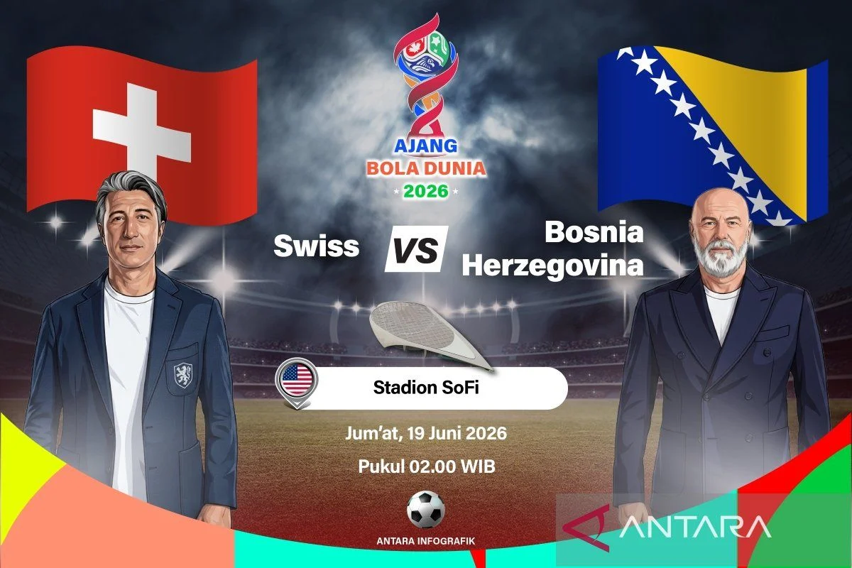 Swiss vs Bosnia: Pertandingan Sepak Bola yang Menentukan