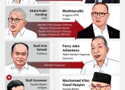 Tidak Ada Rencana Reshuffle Kabinet Merah Putih, Ini Penjelasan Mensesneg