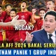 Timnas Indonesia Dibantai Vietnam 0-3 di Piala AFF 2026: Analisis Kekalahan dan Prospek Masa Depan