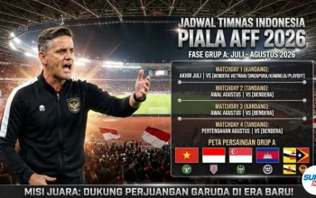 Timnas Indonesia Siap Tantang Vietnam di Piala AFF 2026, John Herdman: Ini Kesempatan Besar