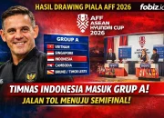Timnas Indonesia Terpuruk di Piala AFF 2026: Klasemen Terkini dan Analisis