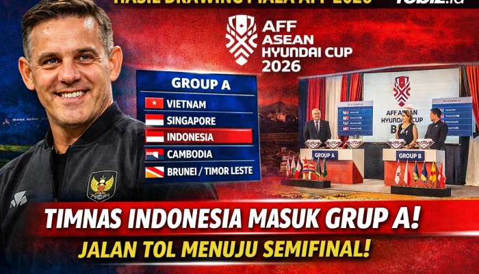 Timnas Indonesia Terpuruk di Piala AFF 2026: Klasemen Terkini dan Analisis