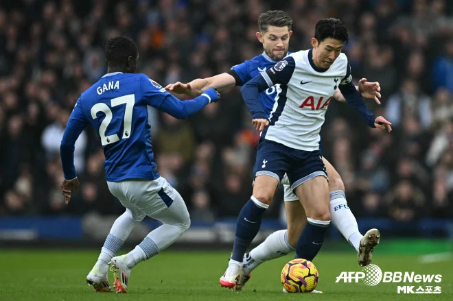 Tottenham Hotspur Siap Menghadapi Hoffenheim Setelah Mengalahkan MK Dons