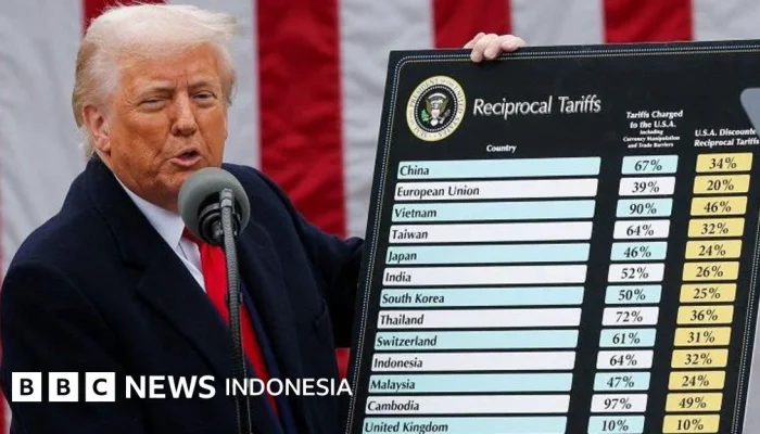 Trump Hadapi Tuntutan Hukum dari 25 Negara Bagian AS atas Tarif Baru