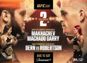 UFC 330: Makhachev vs Machado Garry, Pertarungan Sengit di Arena UFC