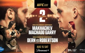 UFC 330: Makhachev vs Machado Garry, Pertarungan Sengit di Arena UFC