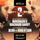 UFC 330: Makhachev vs Machado Garry, Pertarungan Sengit di Arena UFC