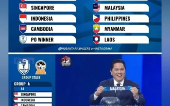 Vietnam vs Singapura: Hasil Pertandingan yang Membuka Peluang Indonesia Lolos Semifinal Piala AFF 2026