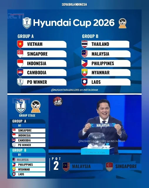 Vietnam vs Singapura: Hasil Pertandingan yang Membuka Peluang Indonesia Lolos Semifinal Piala AFF 2026