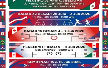 WC 2026 dan Berita Terkini: Dari Sepak Bola Hingga Pembangunan Bandara